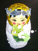 マトリョミンファッションショー