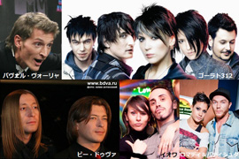 ロシア・トップ10