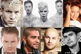 ロシア・トップ10