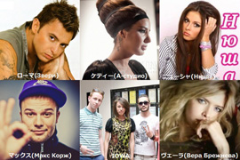 ロシア・トップ10