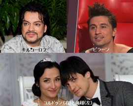 ロシア・トップ10