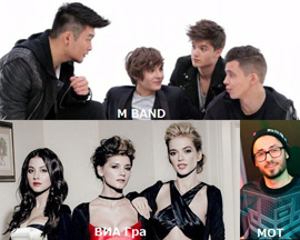 ロシア・トップ10