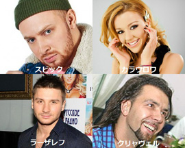 Russia Airplay Chart TOP10