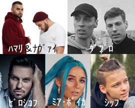 ロシア・トップ10