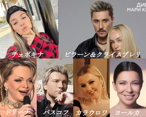 ロシア・トップ10