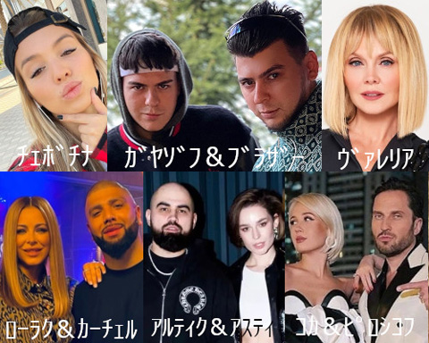 ロシア・トップ10