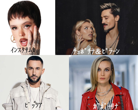 ロシア・トップ10