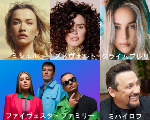 ロシア・トップ10