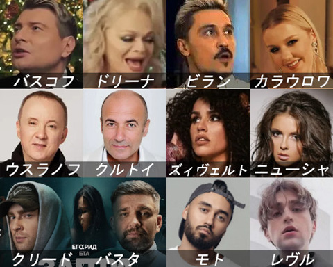 ロシア・トップ10