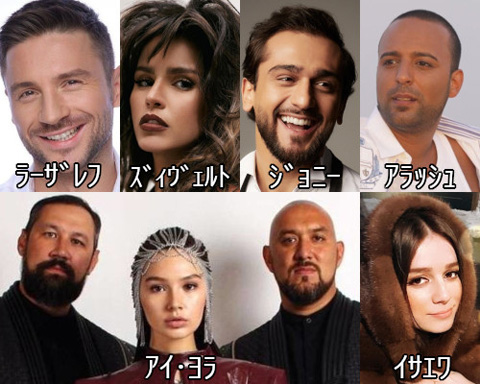 ロシア・トップ10