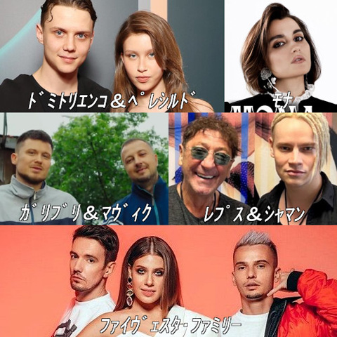 ロシア・トップ10