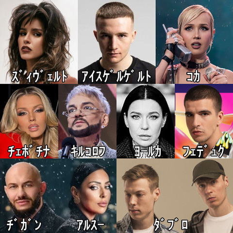 ロシア・トップ10