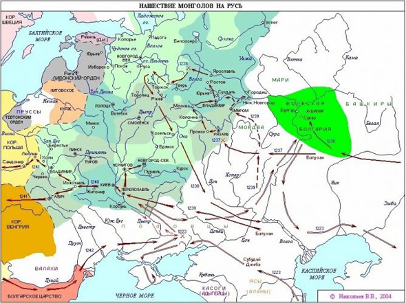 モンゴル軍の侵入