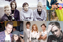 ロシア・トップ10