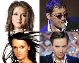 ロシア・トップ10