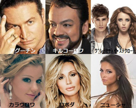 ロシア・トップ10