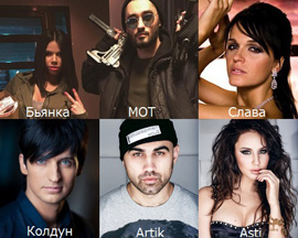 ロシア・トップ10