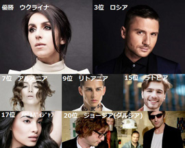 ユーロヴィジョン2016