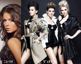 Russia Airplay Chart TOP10