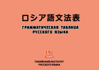 ロシア語文法表