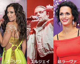 Russia Airplay Chart TOP10